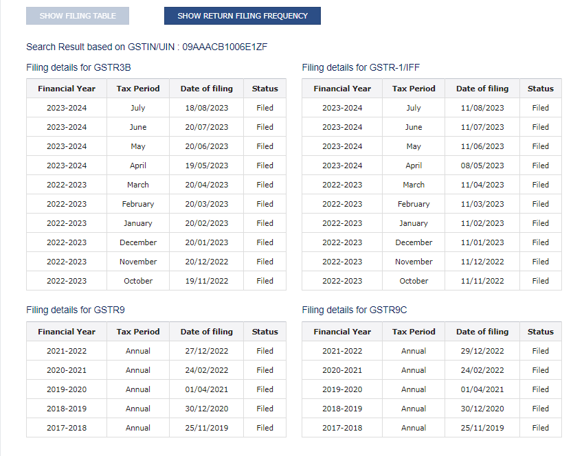GST Return Check Bajaj Capital