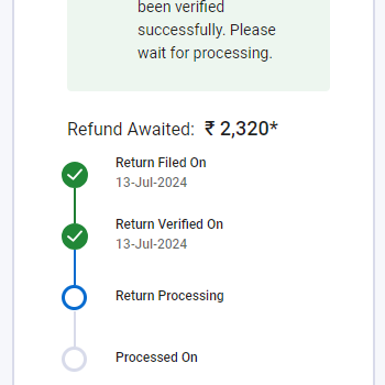 ITR Return status 